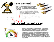 The Talon Mat